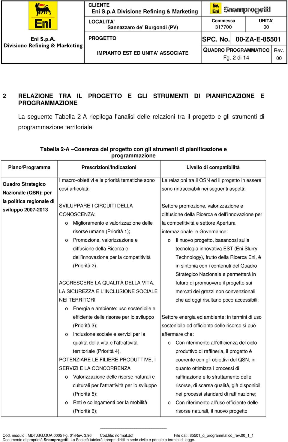 territoriale Tabella 2-A Coerenza del progetto con gli strumenti di pianificazione e programmazione Piano/Programma Prescrizioni/Indicazioni Livello di compatibilità Quadro Strategico Nazionale