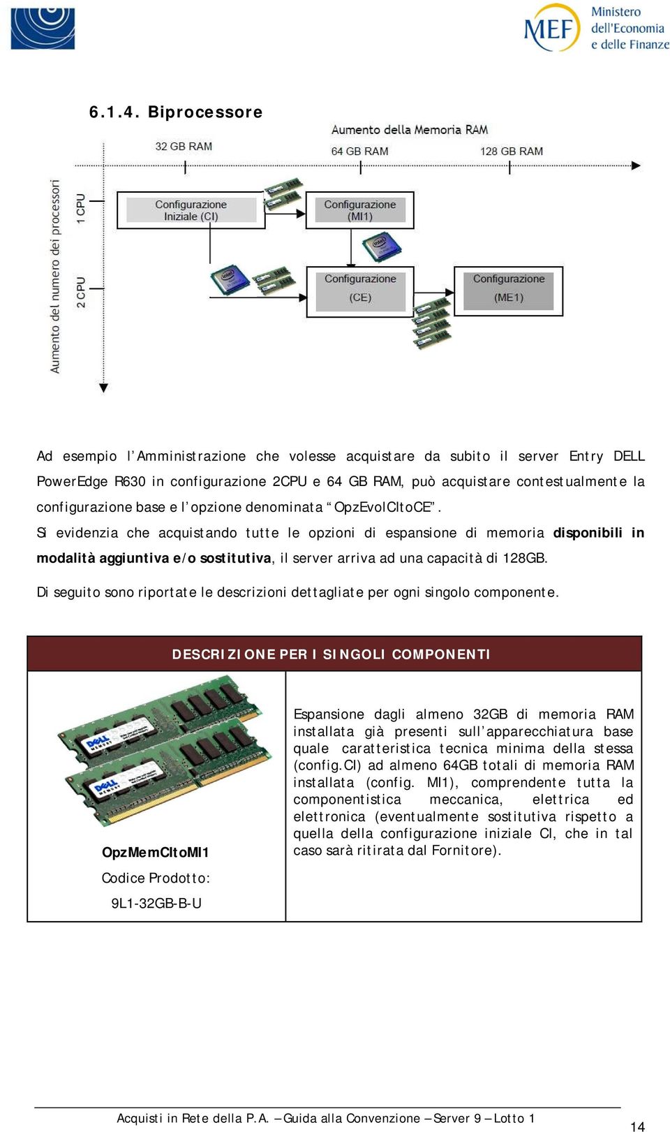 base e l opzione denominata OpzEvolCItoCE.