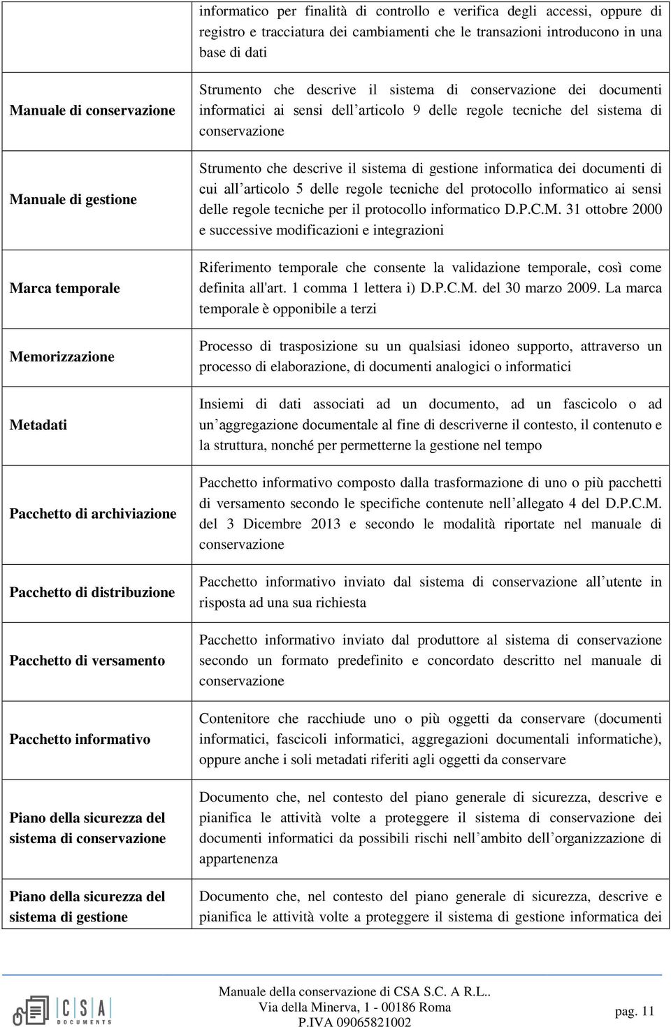 Piano della sicurezza del sistema di gestione Strumento che descrive il sistema di conservazione dei documenti informatici ai sensi dell articolo 9 delle regole tecniche del sistema di conservazione