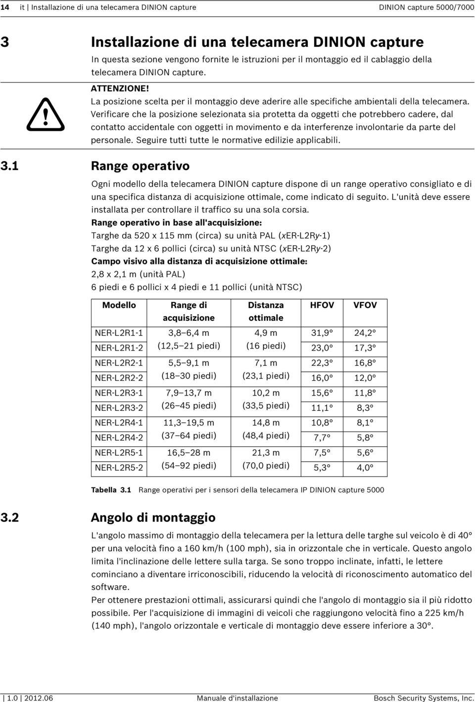 Verificare che la posizione selezionata sia protetta da oggetti che potrebbero cadere, dal contatto accidentale con oggetti in movimento e da interferenze involontarie da parte del personale.