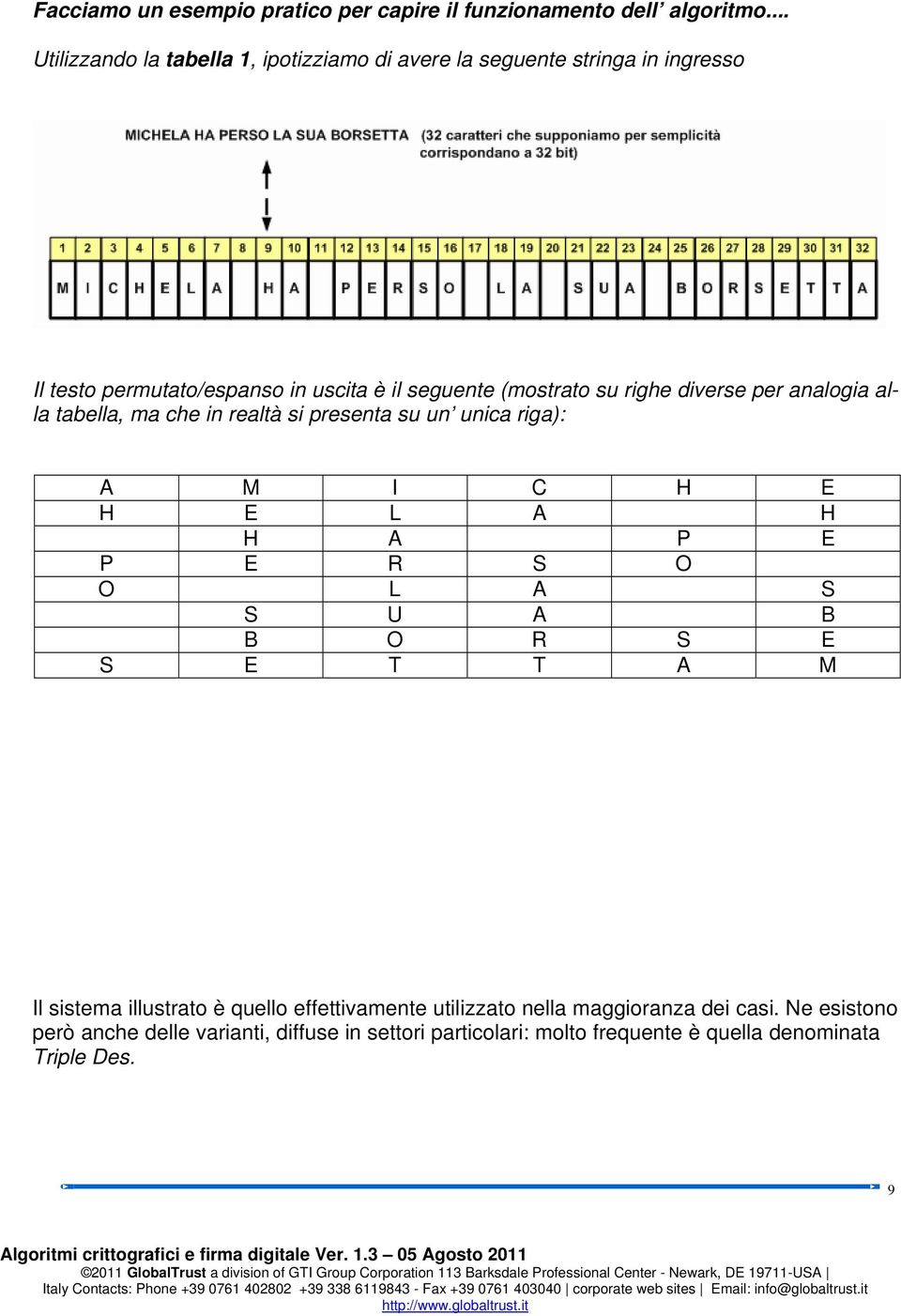 realtà si presenta su un unica riga): A M I C H E H E L A H H A P E P E R S O O L A S S U A B B O R S E S E T T A M Il sistema illustrato è quello effettivamente utilizzato nella maggioranza dei casi.