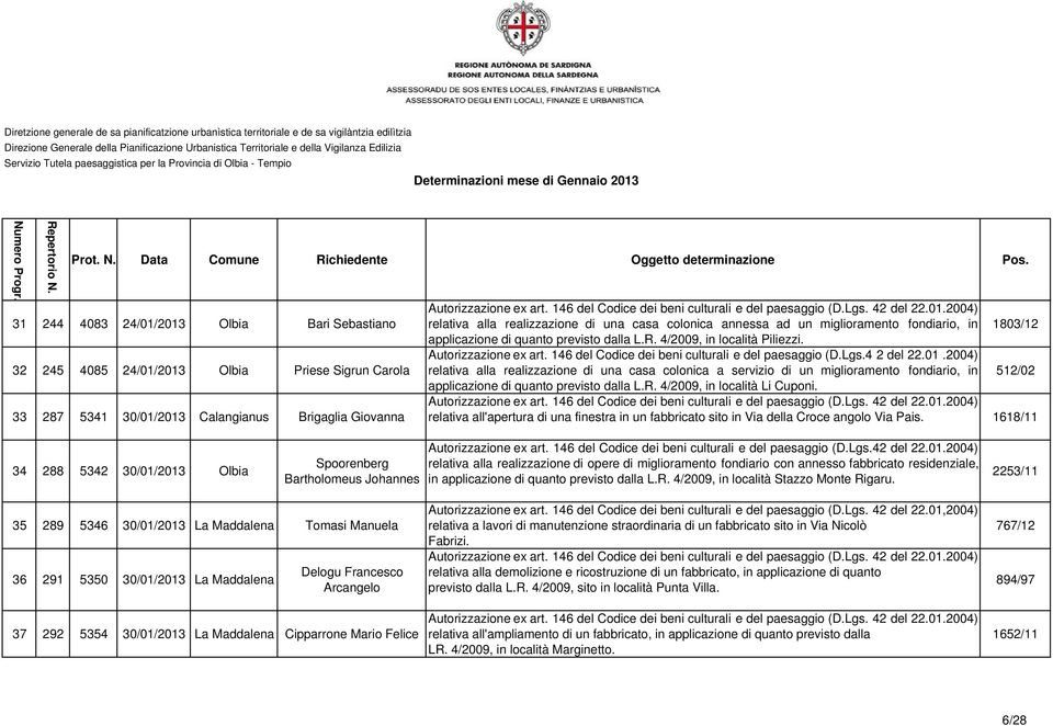 4/2009, in località Piliezzi. Autorizzazione ex art. 146 del Codice dei beni culturali e del paesaggio (D.Lgs.4 2 del 22.01.