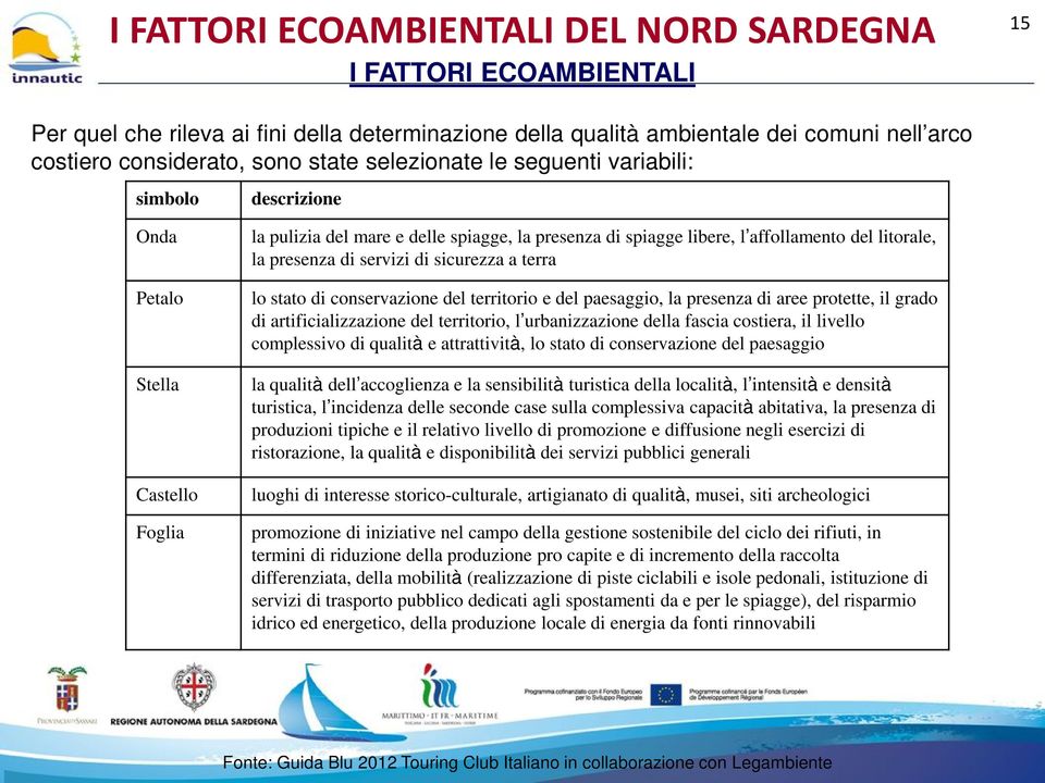 di servizi di sicurezza a terra lo stato di conservazione del territorio e del paesaggio, la presenza di aree protette, il grado di artificializzazione del territorio, l urbanizzazione della fascia