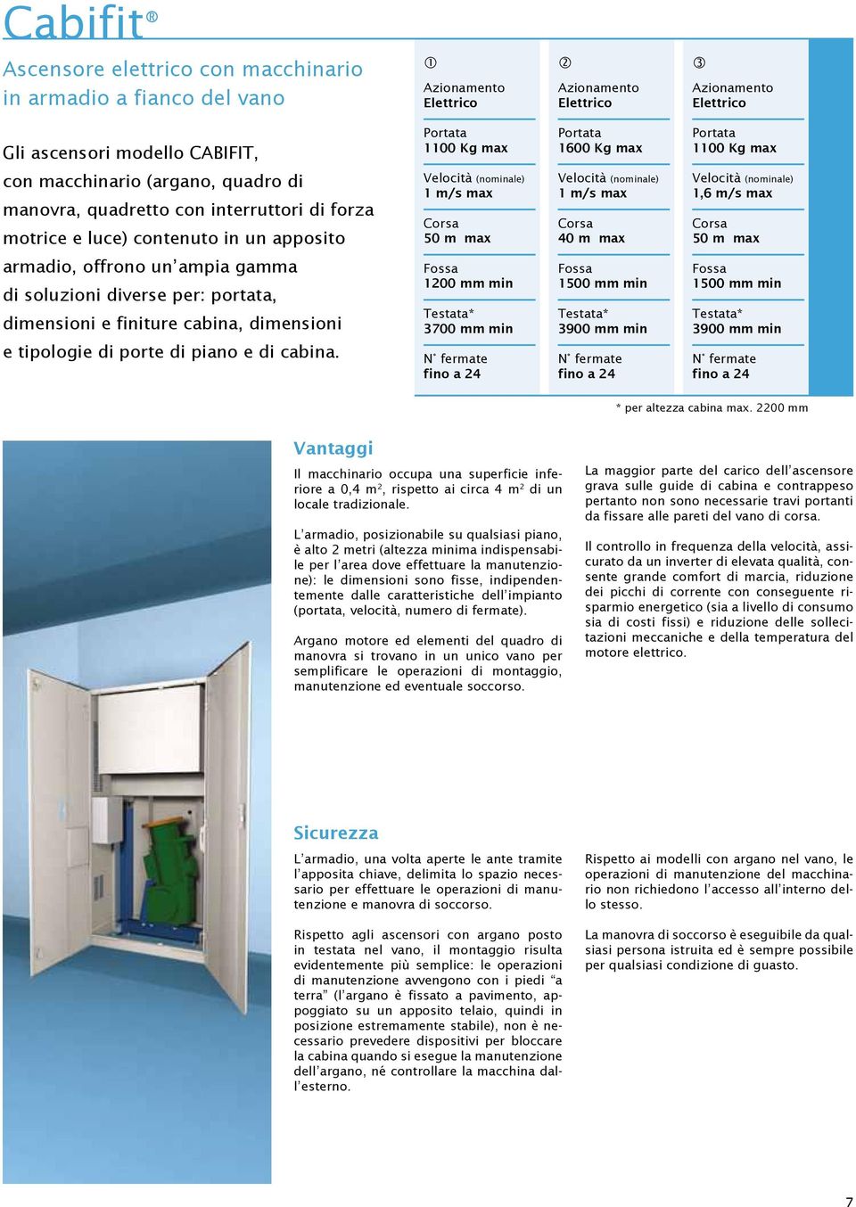 (nominale) 1,6 m/s max Corsa 50 m max armadio, offrono un ampia gamma di soluzioni diverse per: portata, dimensioni e finiture cabina, dimensioni e tipologie di porte di piano e di cabina.