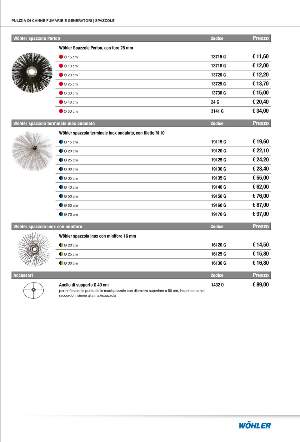 con foro 28 mm Wöhler spazzola terminale inox ondulato Wöhler spazzola terminale inox ondulato, con filetto M 10 Wöhler spazzola inox con miniforo Wöhler spazzola inox