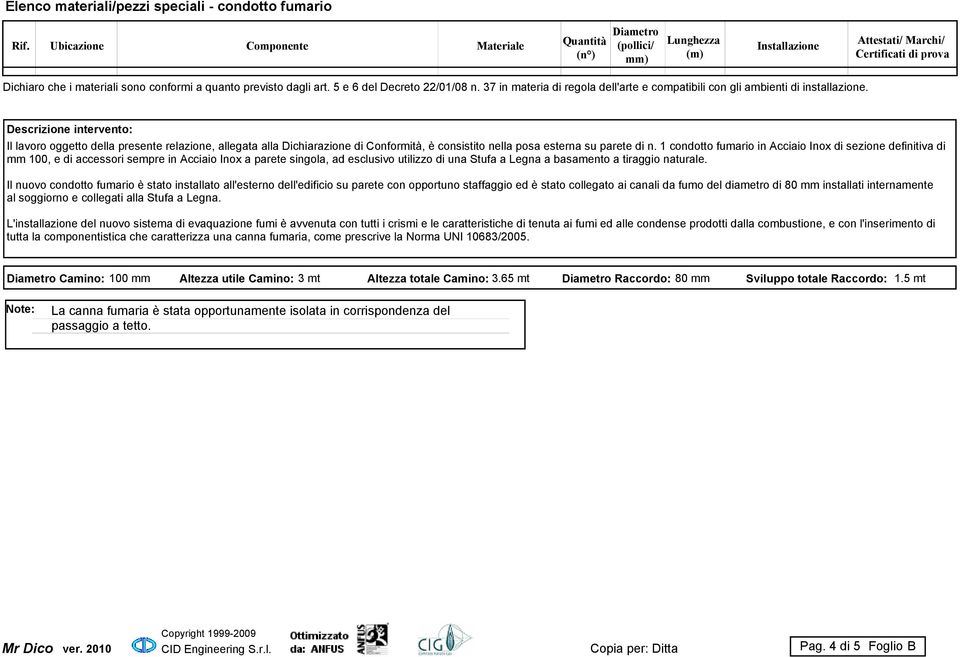 art. 5 e 6 del Decreto 22/01/08 n. 37 in materia di regola dell'arte e compatibili con gli ambienti di installazione.