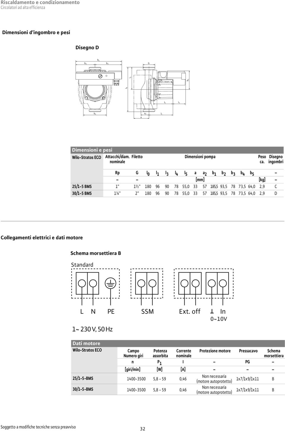 morsettiera B Standard L N PE SSM Ext.