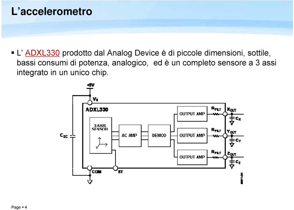 consumi di potenza, analogico, ed è un completo