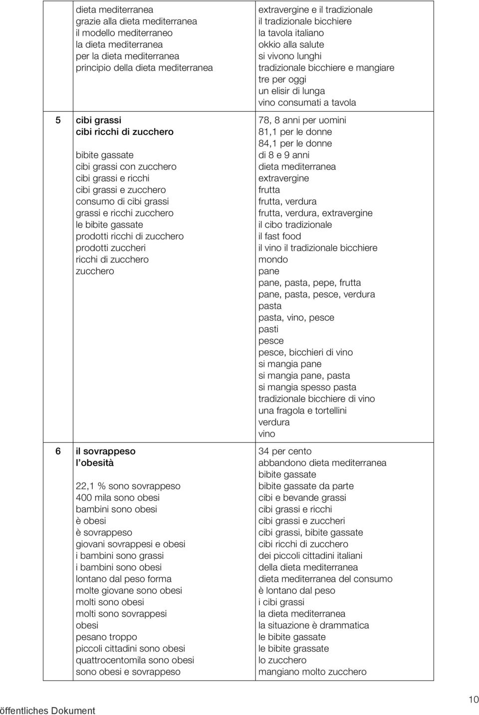 zucchero zucchero 6 il sovrappeso l obesità 22,1 % sono sovrappeso 400 mila sono obesi bambini sono obesi è obesi è sovrappeso giovani sovrappesi e obesi i bambini sono grassi i bambini sono obesi