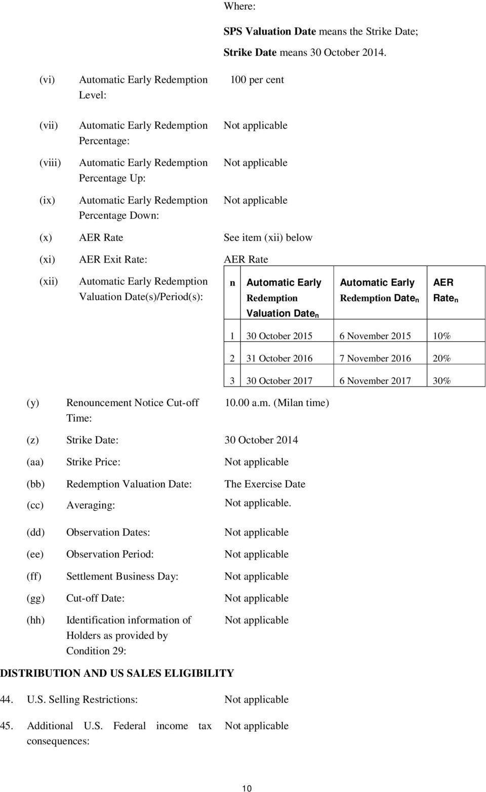 applicable (x) AER Rate See item (xii) below (xi) AER Exit Rate: AER Rate (xii) Automatic Early Redemption Valuation Date(s)/Period(s): n Automatic Early Redemption Automatic Early Redemption Date n