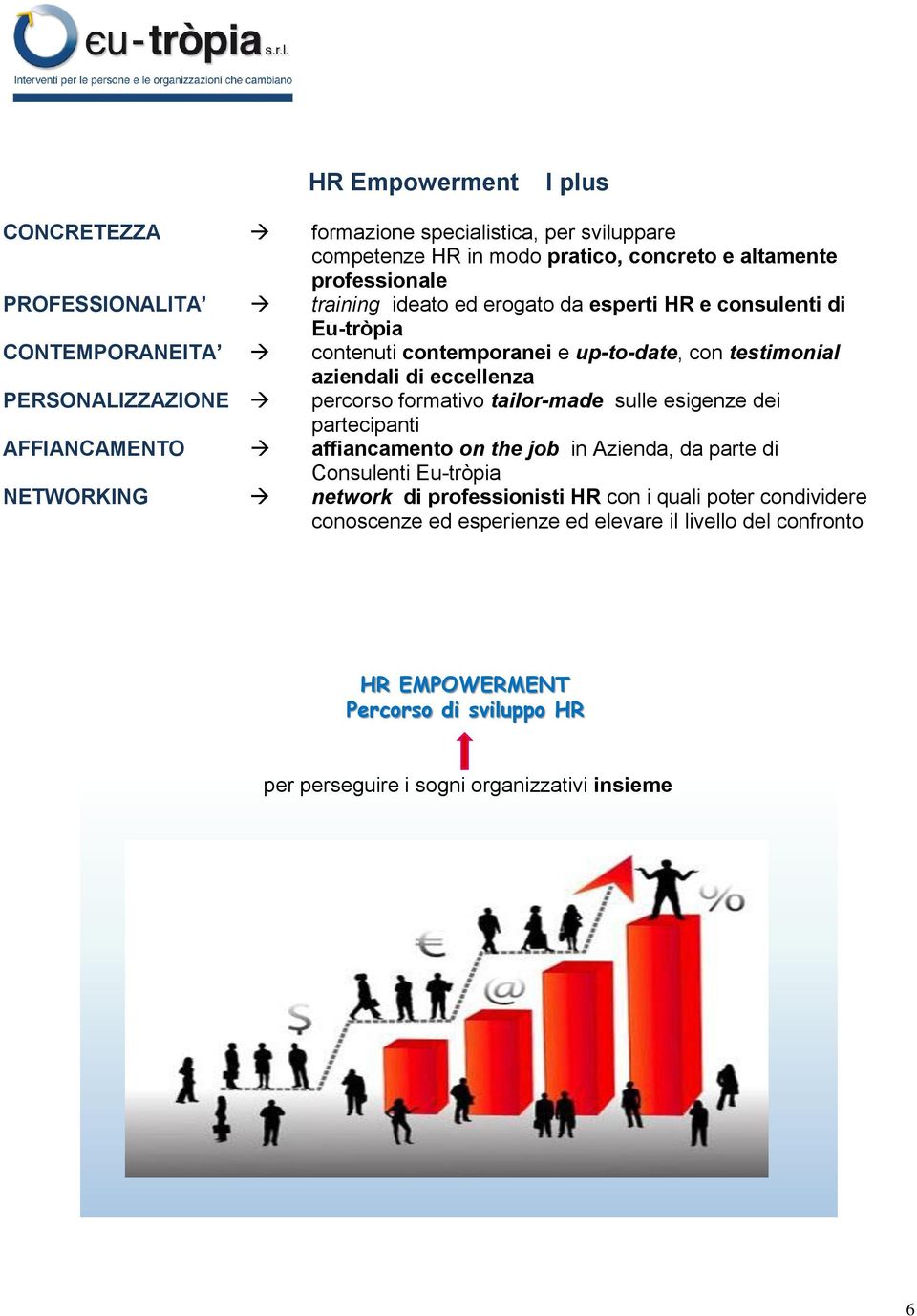 formativo tailor-made sulle esigenze dei partecipanti AFFIANCAMENTO affiancamento on the job in Azienda, da parte di Consulenti Eu-tròpia NETWORKING network di professionisti