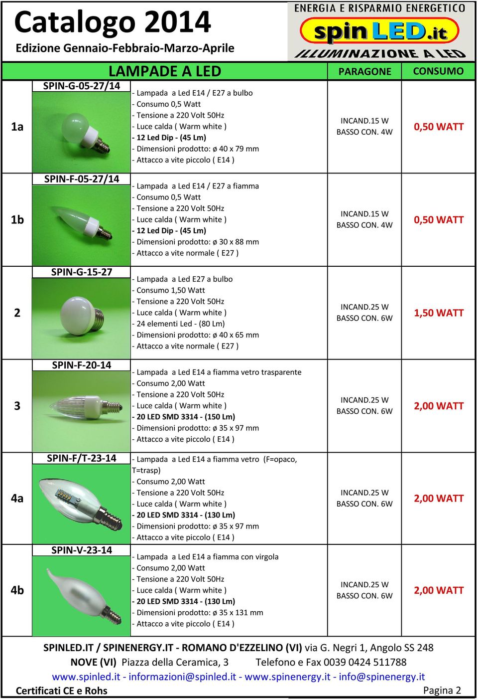 normale ( E27 ) - Lampada a Led E27 a bulbo - Consumo 1,50 Watt - 24 elementi Led - (80 Lm) - Dimensioni prodotto: ø 40 x 65 mm - Attacco a vite normale ( E27 ) - Lampada a Led E14 a fiamma vetro