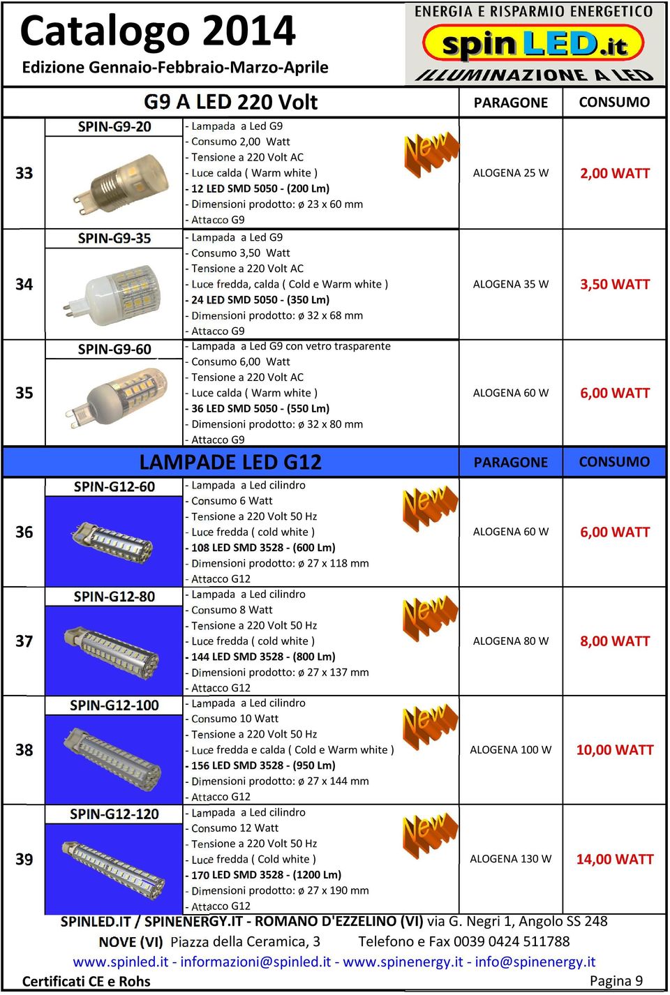 - Dimensioni prodotto: ø 32 x 68 mm - Attacco G9 - Lampada a Led G9 con vetro trasparente - Consumo 6,00 Watt - Tensione a 220 Volt AC - 36 LED SMD 5050 -(550 Lm) - Dimensioni prodotto: ø 32 x 80 mm