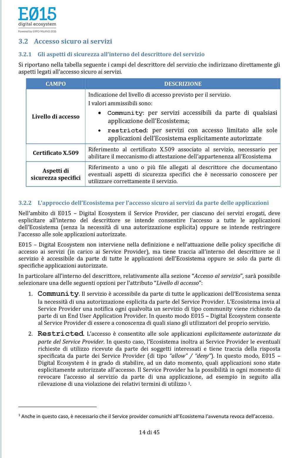 509 Aspetti di sicurezza specifici DESCRIZIONE Indicazione del livello di accesso previsto per il servizio.