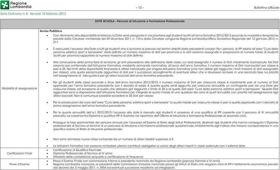 110 e dalla Circolare congiunta Regione Lombardia/Ufficio Scolastico Regionale del 12 gennaio 2012, n. 217.