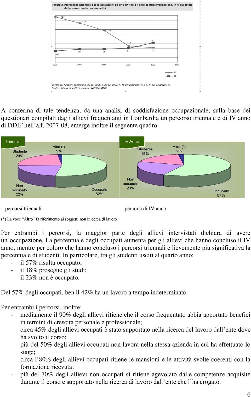 2007-08, emerge inoltre il seguente quadro: percorsi triennali percorsi di IV anno (*) La voce Altro fa riferimento ai soggetti non in cerca di lavoro Per entrambi i percorsi, la maggior parte degli