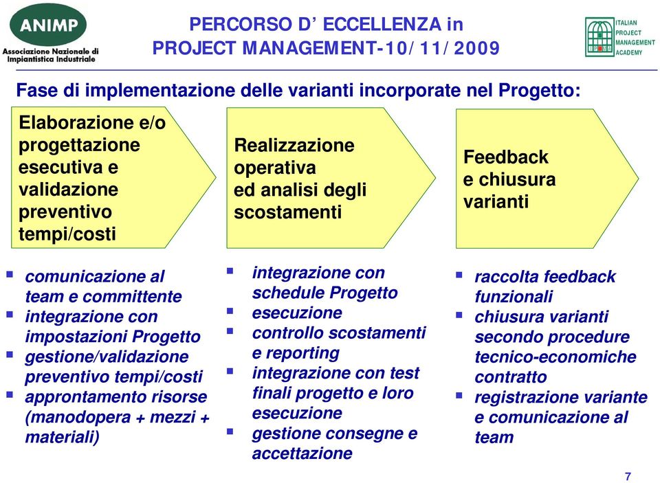 approntamento risorse (manodopera + mezzi + materiali) integrazione con schedule Progetto esecuzione controllo scostamenti e reporting integrazione con test finali progetto e