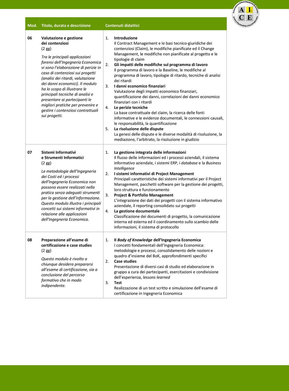 Il modulo ha lo scopo di illustrare le principali tecniche di analisi e presentare ai partecipanti le migliori pratiche per prevenire e gestire i contenziosi contrattuali sui progetti.