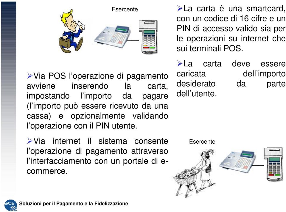 Via internet il sistema consente l operazione di pagamento attraverso l interfacciamento con un portale di e- commerce.