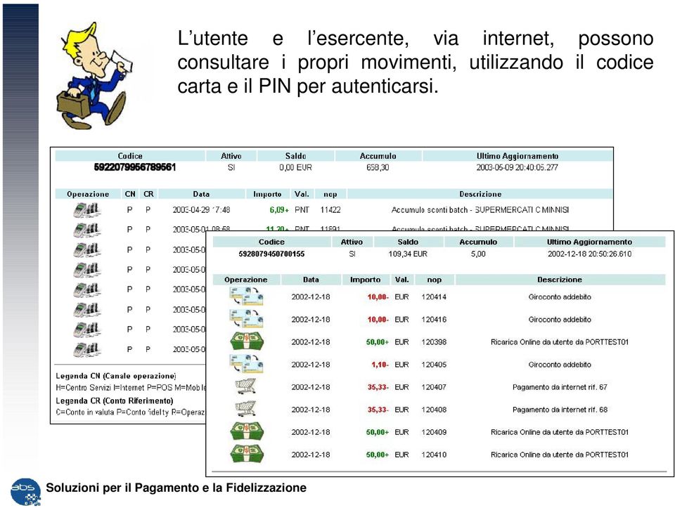 propri movimenti, utilizzando il