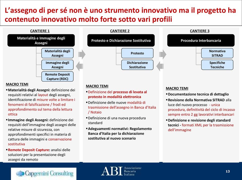 fenomeni di falsificazione / frodi ed approfondimento sul tema della lettura ottica Immagine degli Assegni: definizione dei requisiti dell immagine degli assegni delle relative misure di sicurezza,