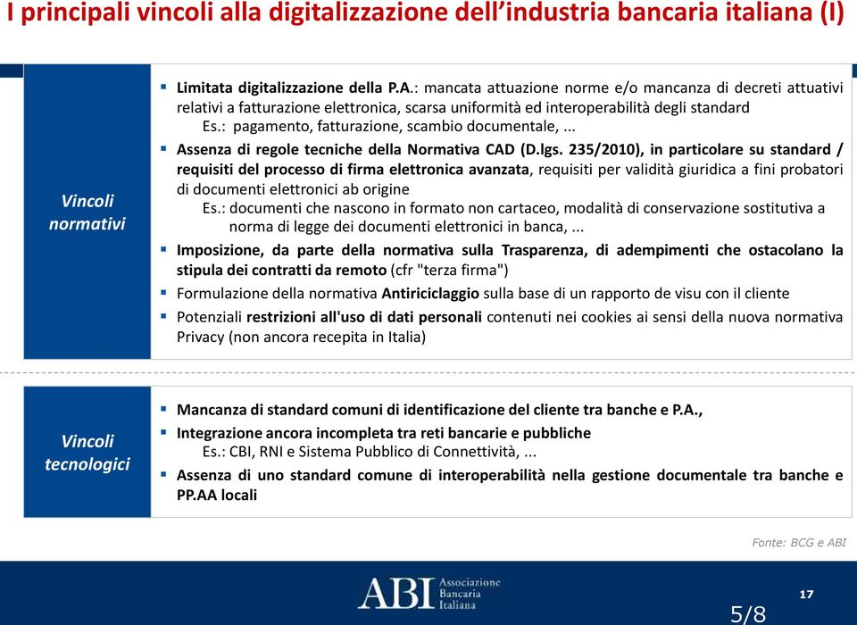 : pagamento, fatturazione, scambio documentale,... Assenza di regole tecniche della Normativa CAD (D.lgs.