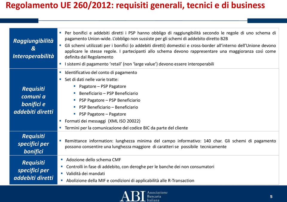 L obbligo non sussiste per gli schemi di addebito diretto B2B Gli schemi utilizzati per i bonifici (o addebiti diretti) domestici e cross-border all interno dell Unione devono applicare le stesse