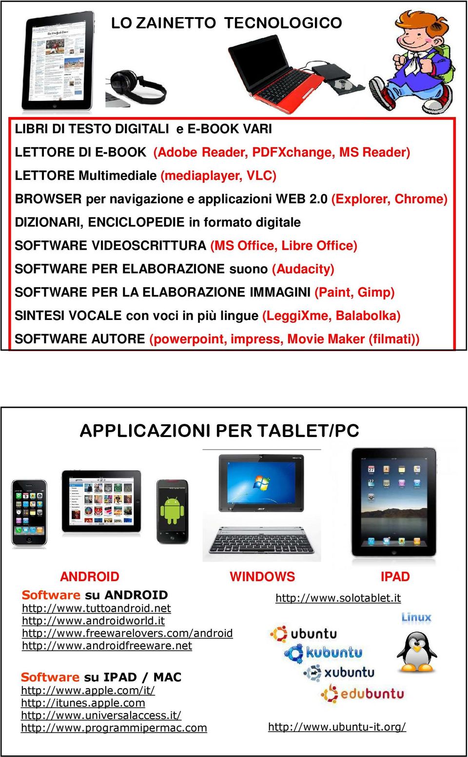 0 (Explorer, Chrome) DIZIONARI, ENCICLOPEDIE in formato digitale SOFTWARE VIDEOSCRITTURA (MS Office, Libre Office) SOFTWARE PER ELABORAZIONE suono (Audacity) SOFTWARE PER LA ELABORAZIONE IMMAGINI