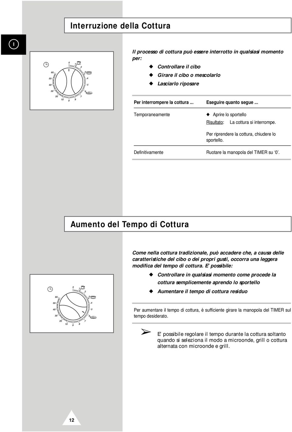 Definitivamente Ruotare la manopola del TIMER su 0.