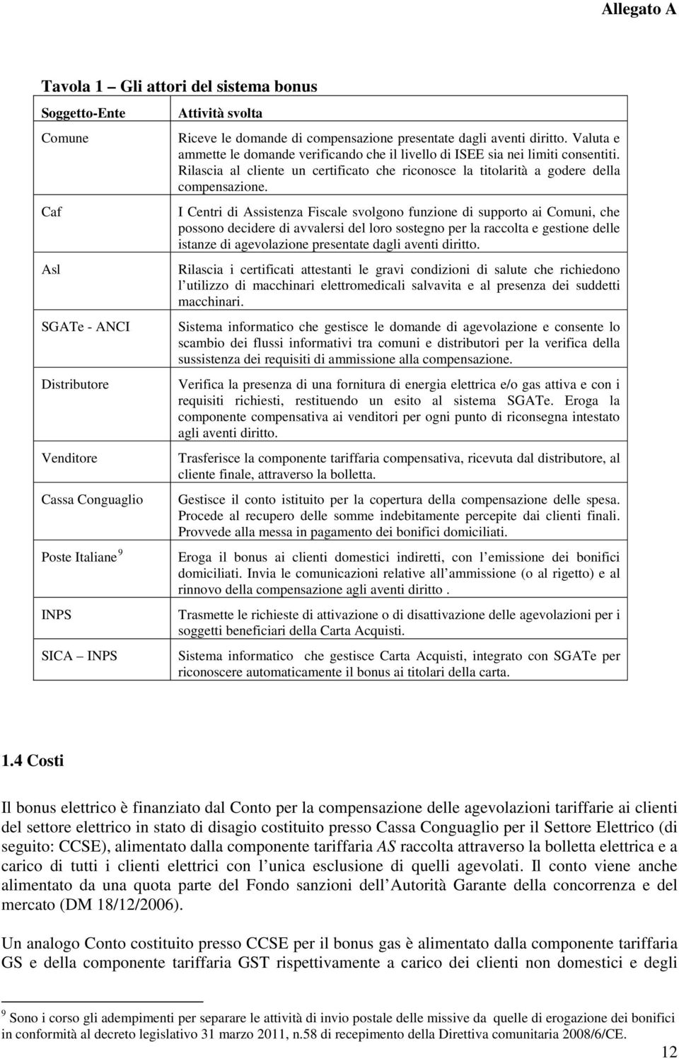 Rilascia al cliente un certificato che riconosce la titolarità a godere della compensazione.