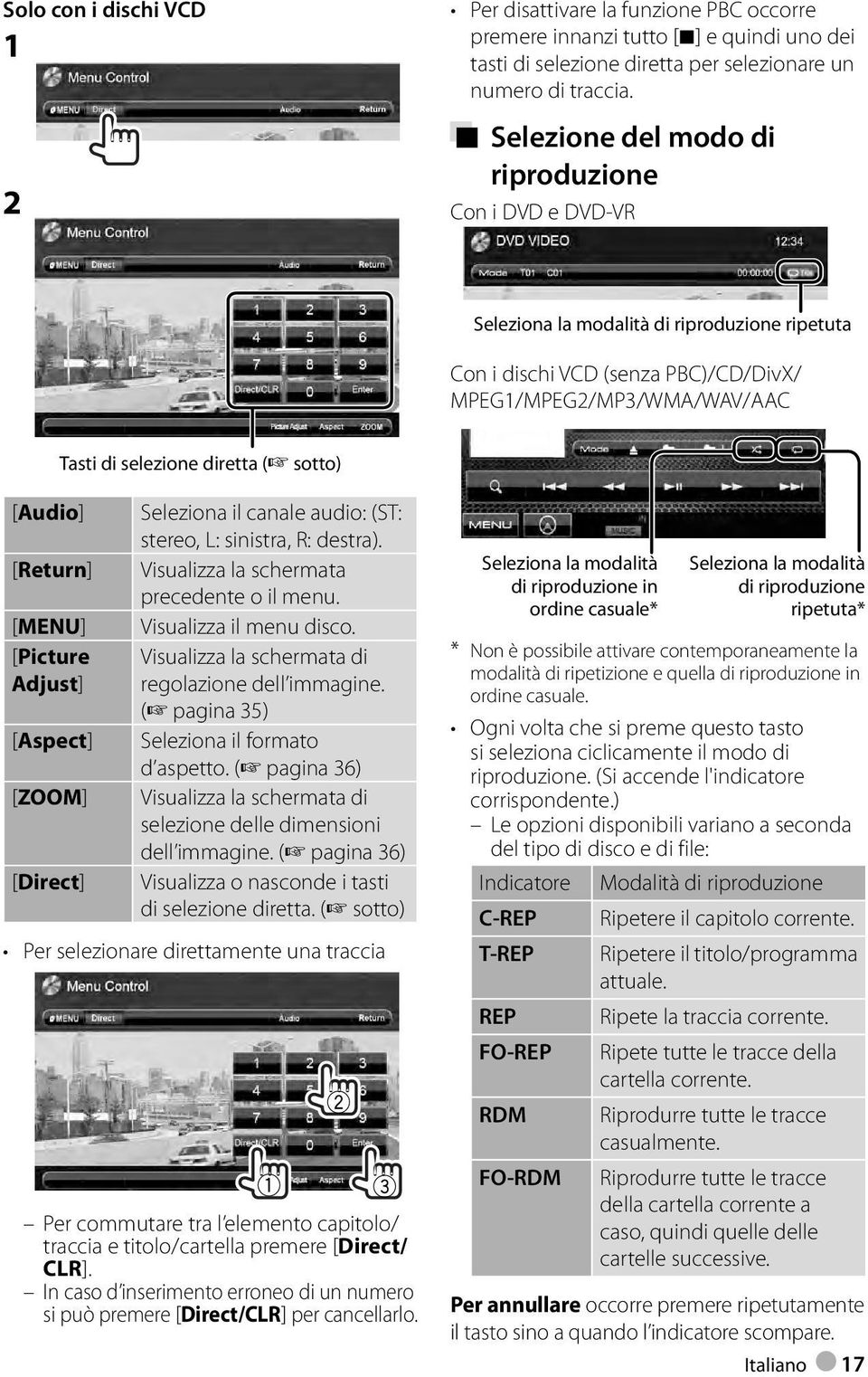 sotto) [Audio] [Return] [MENU] [Picture Adjust] [Aspect] [ZOOM] [Direct] Seleziona il canale audio: (ST: stereo, L: sinistra, R: destra). Visualizza la schermata precedente o il menu.