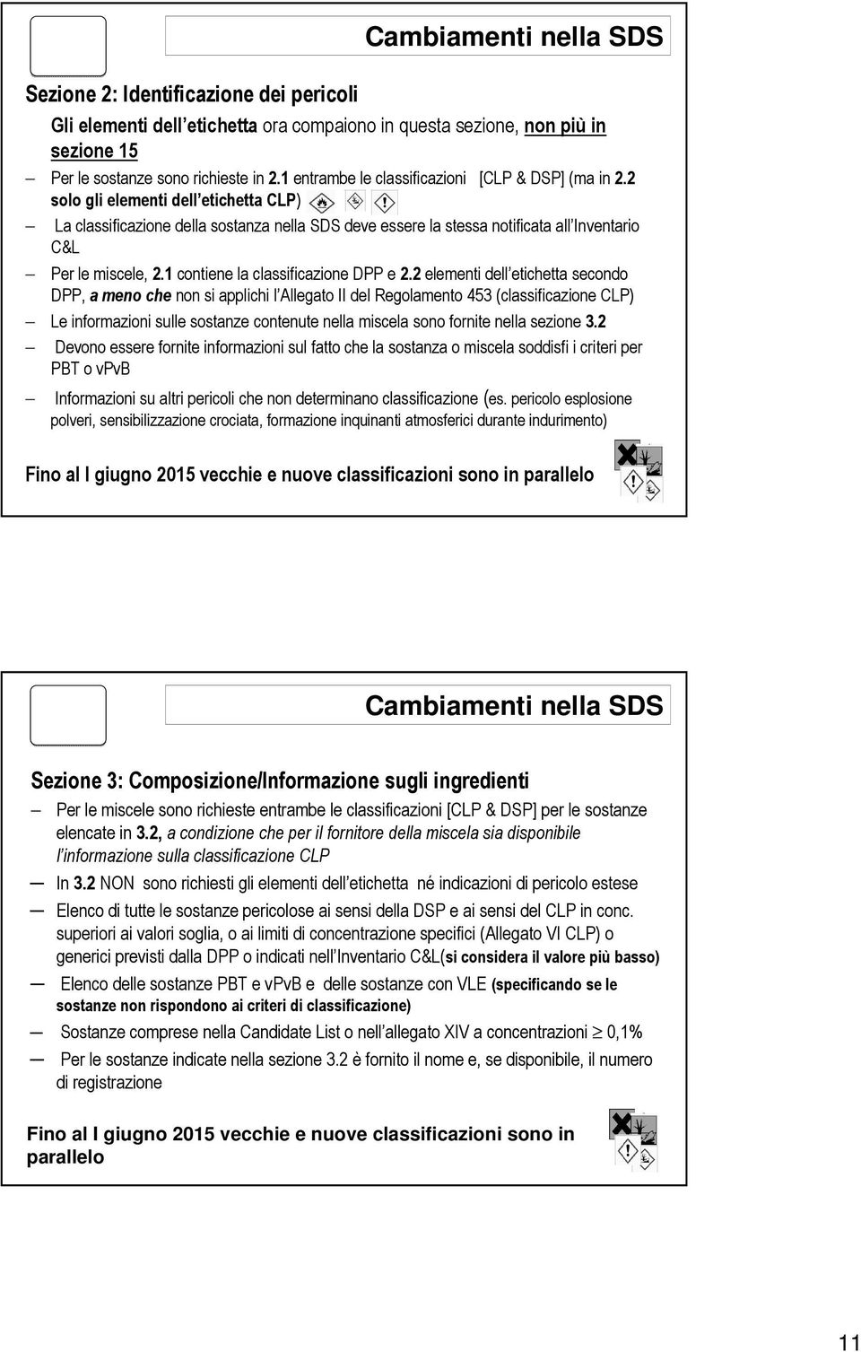 2 solo gli elementi dell etichetta CLP) La classificazione della sostanza nella SDS deve essere la stessa notificata all Inventario C&L Per le miscele, 2.1 contiene la classificazione DPP e 2.