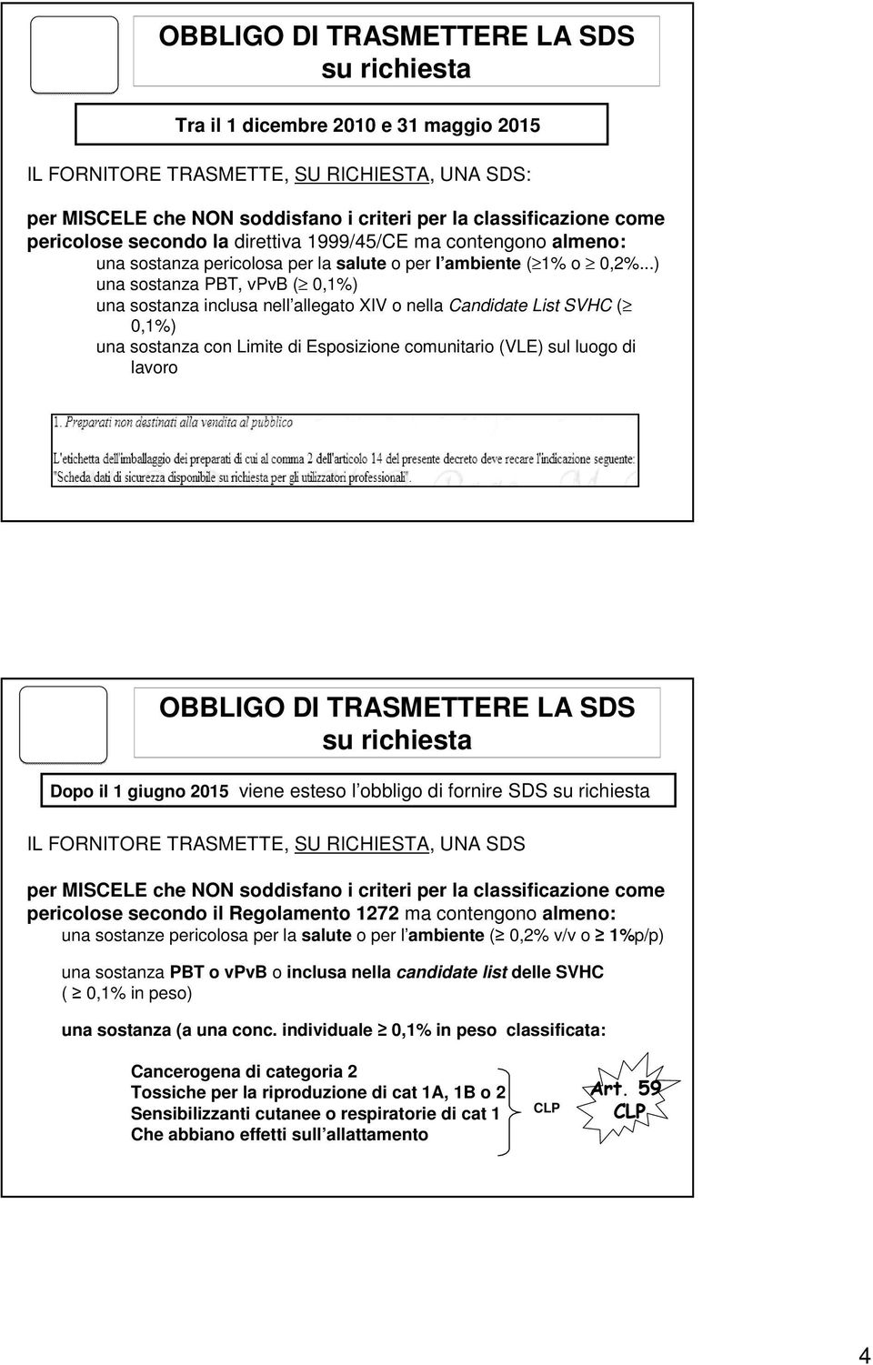 ..) una sostanza PBT, vpvb ( 0,1%) una sostanza inclusa nell allegato XIV o nella Candidate List SVHC ( 0,1%) una sostanza con Limite di Esposizione comunitario (VLE) sul luogo di lavoro OBBLIGO DI