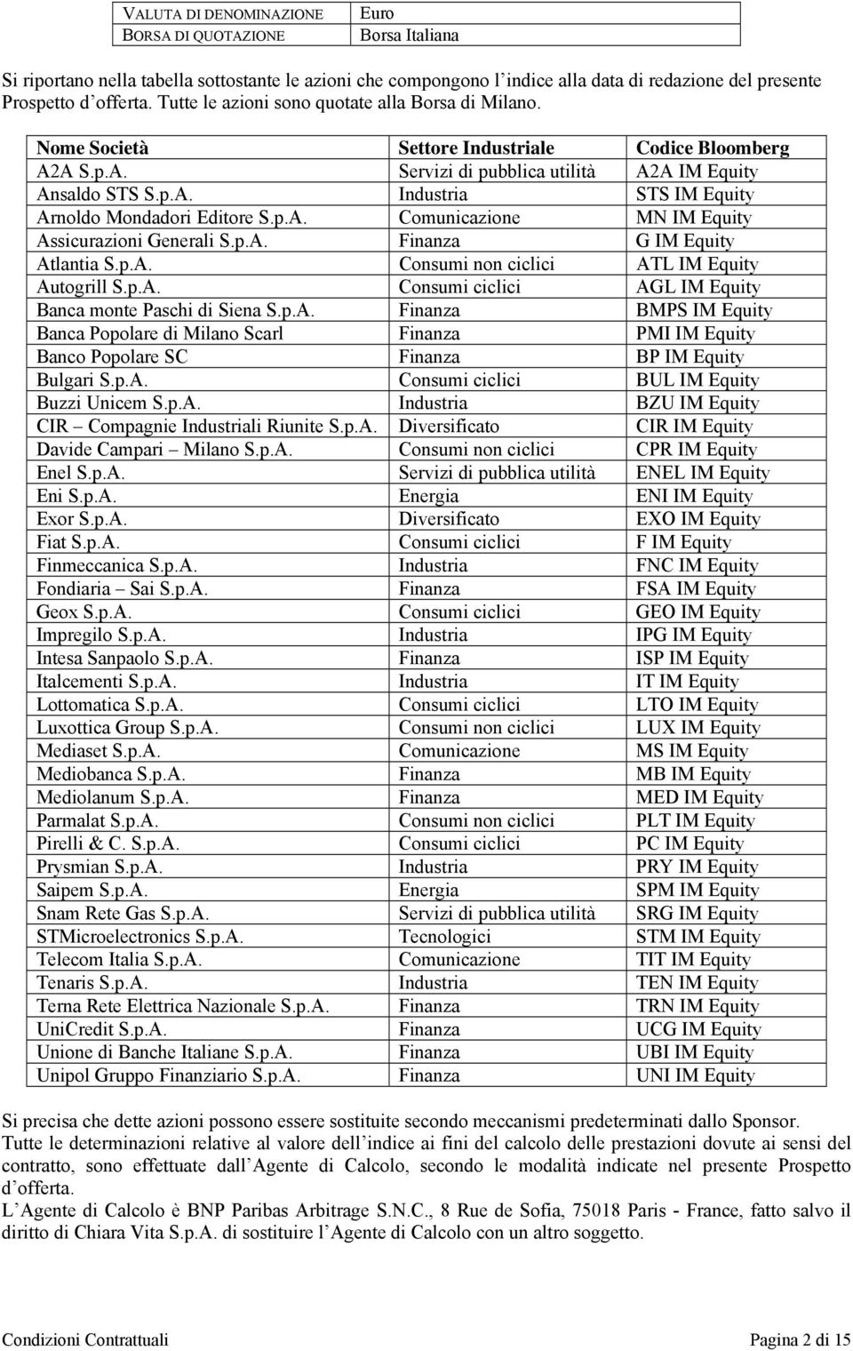 p.A. Comunicazione MN IM Equity Assicurazioni Generali S.p.A. Finanza G IM Equity Atlantia S.p.A. Consumi non ciclici ATL IM Equity Autogrill S.p.A. Consumi ciclici AGL IM Equity Banca monte Paschi di Siena S.