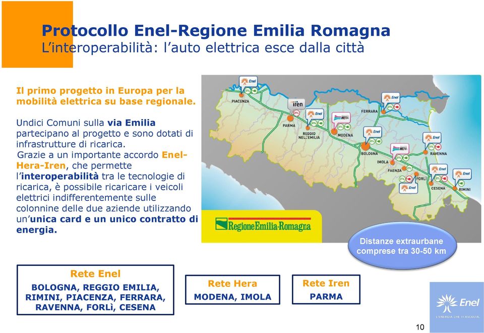 Grazie a un importante accordo Enel- Hera-Iren, che permette l interoperabilità tra le tecnologie di ricarica, è possibile ricaricare i veicoli elettrici indifferentemente