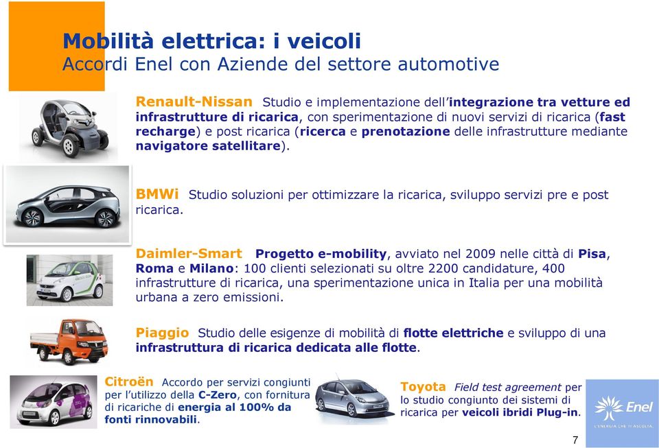 BMWi Studio soluzioni per ottimizzare la ricarica, sviluppo servizi pre e post ricarica.