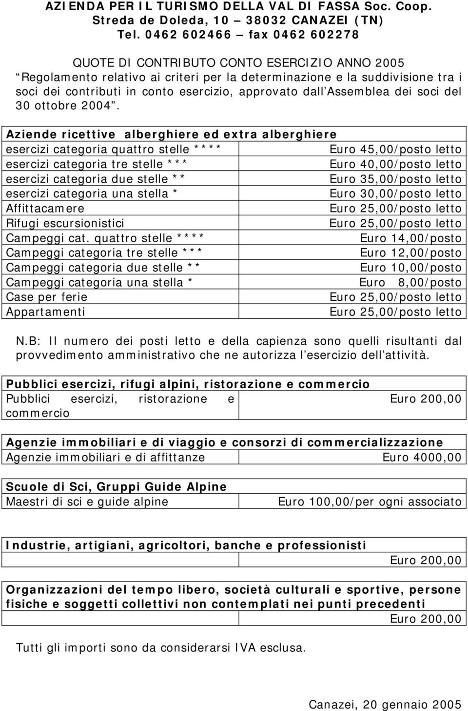 approvato dall Assemblea dei soci del 30 ottobre 2004.