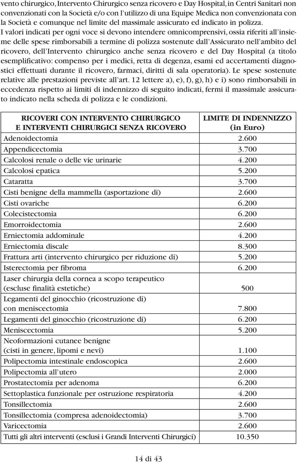 I valori indicati per ogni voce si devono intendere omnicomprensivi, ossia riferiti all insieme delle spe se rimborsabili a termine di polizza sostenute dall Assicurato nell ambito del ricovero, dell