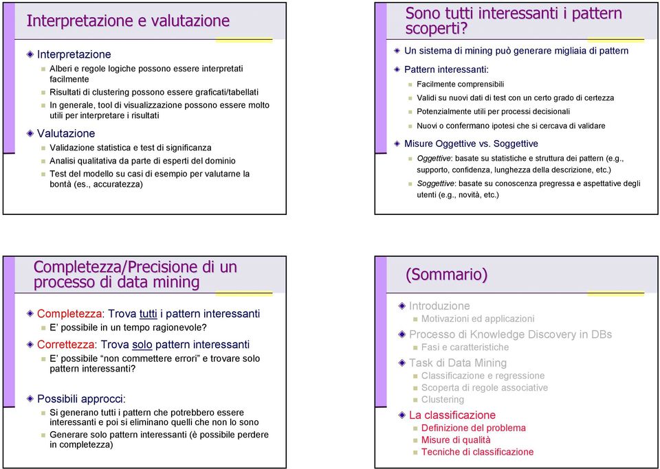 su casi di esempio per valutarne la bontà (es., accuratezza) Sono tutti interessanti i pattern scoperti?