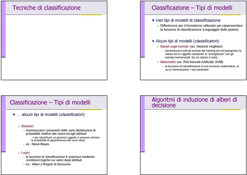 Nearest neighbor) memorizzano tutti gli esempi del training set ed assegnano la classe ad un oggetto valutando la somiglianza con gli esempi memorizzati (la cui classe è nota) Matematici (es.