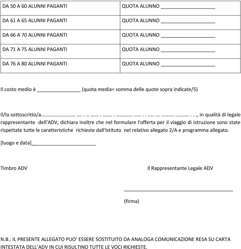 istruzione sono state rispettate tutte le caratteristiche richieste dall'istituto nel relativo allegato 2/A e programma allegato.