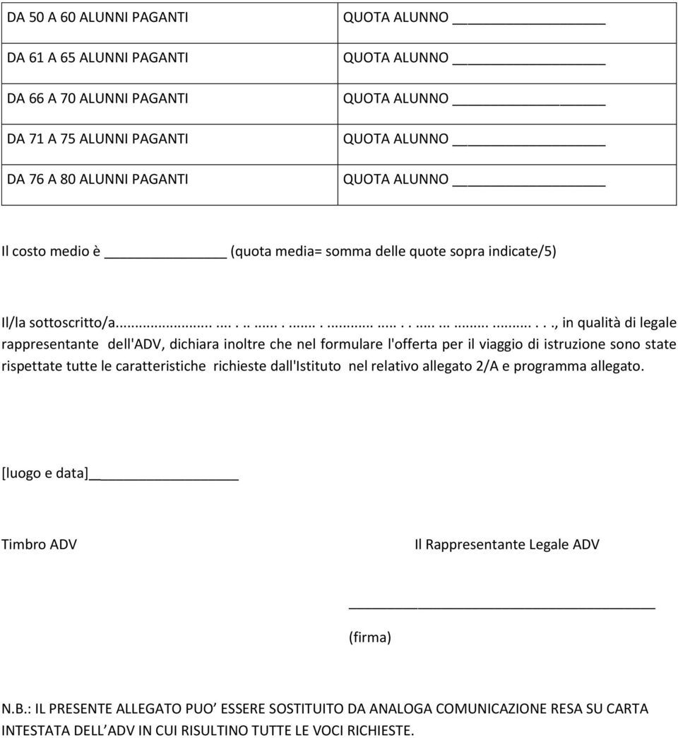 istruzione sono state rispettate tutte le caratteristiche richieste dall'istituto nel relativo allegato 2/A e programma allegato.