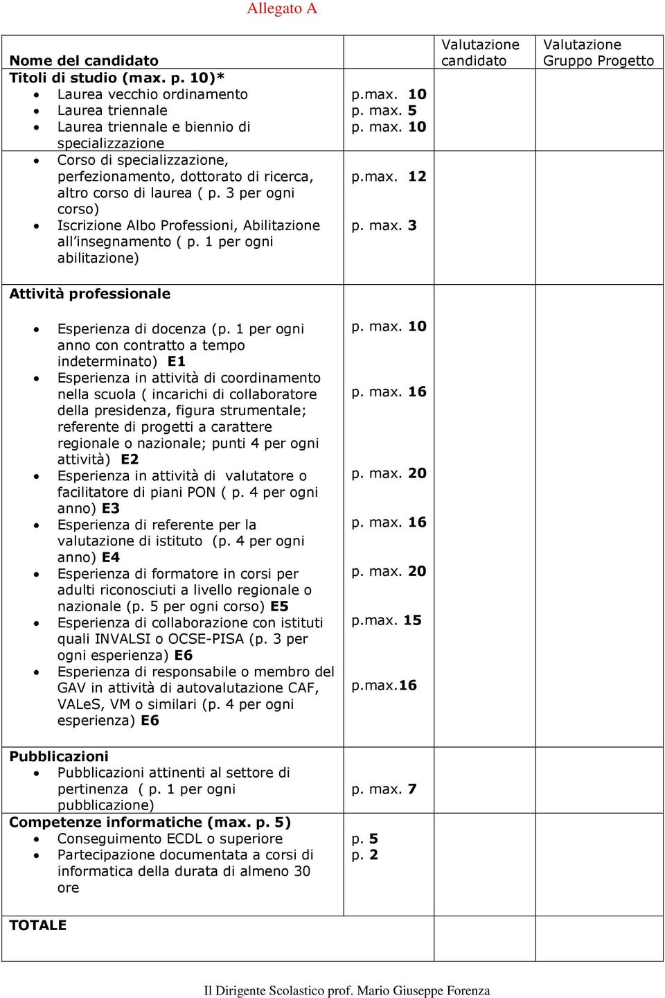 3 per ogni corso) Iscrizione Albo Professioni, Abilitazione all insegnamento ( p. 1 per ogni abilitazione) p.max. 10 p. max.