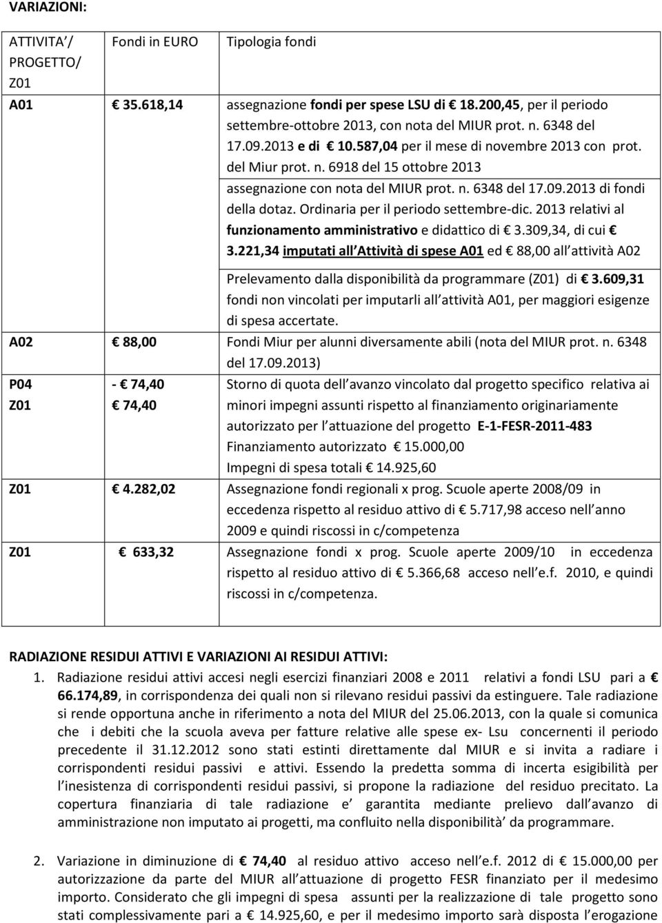 Ordinaria per il periodo settembre-dic. 2013 relativi al funzionamento amministrativo e didattico di 3.309,34, di cui 3.