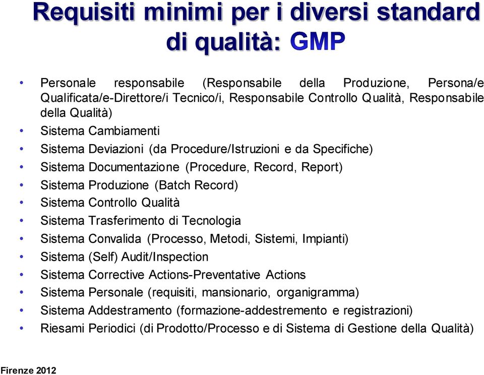 Sistema Controllo Qualità Sistema Trasferimento di Tecnologia Sistema Convalida (Processo, Metodi, Sistemi, Impianti) Sistema (Self) Audit/Inspection Sistema Corrective Actions-Preventative