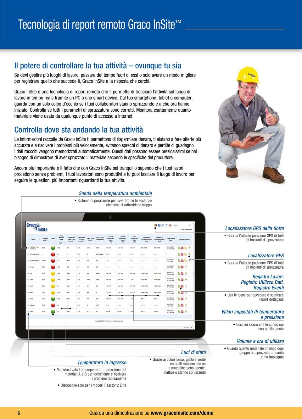 Graco InSite è una tecnologia di report remoto che ti permette di tracciare l attività sul luogo di lavoro in tempo reale tramite un PC o uno smart device.