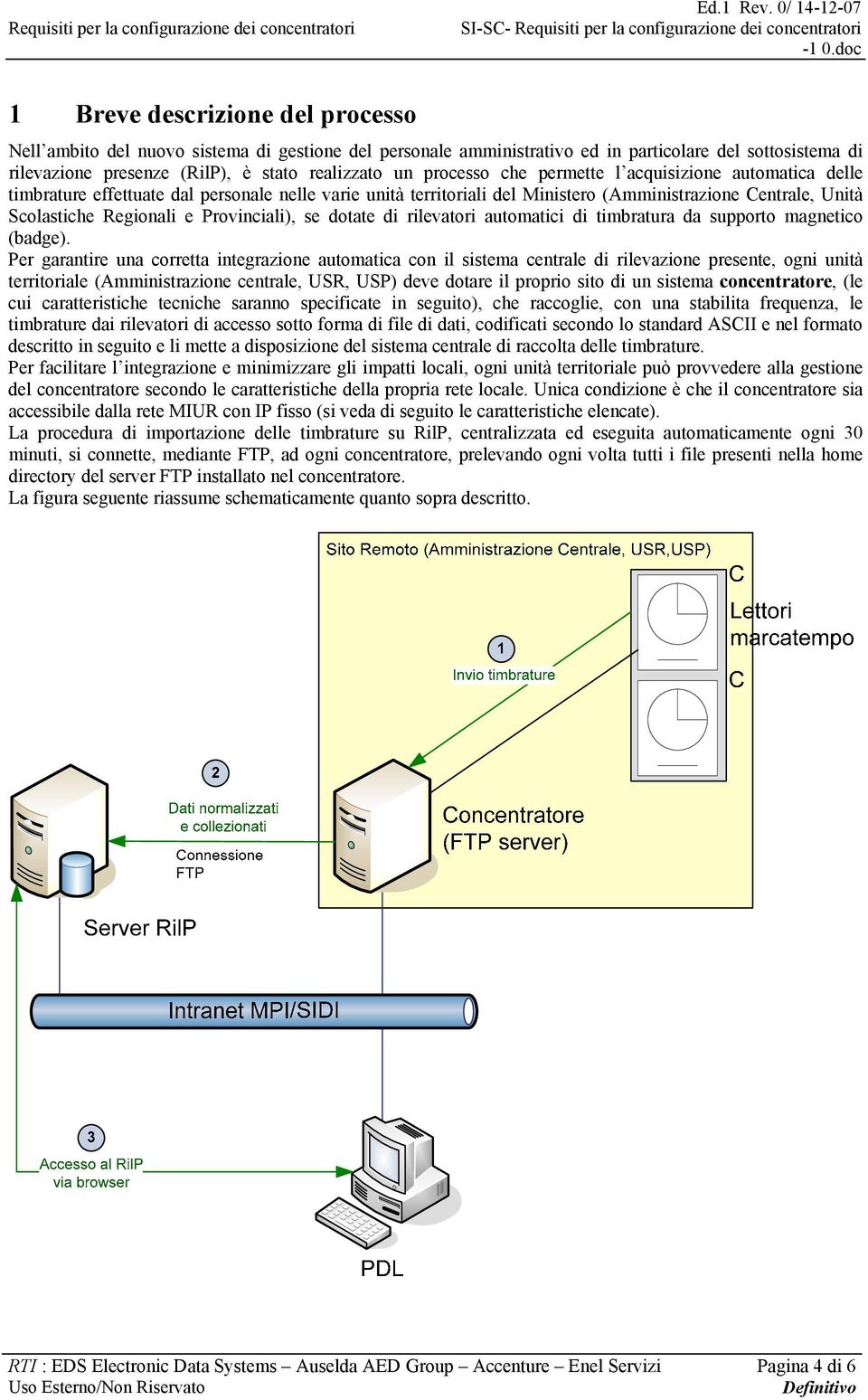 Provinciali), se dotate di rilevatori automatici di timbratura da supporto magnetico (badge).