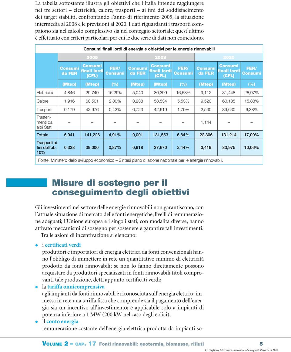 I dati riguardanti i trasporti compaiono sia nel calcolo complessivo sia nel conteggio settoriale; quest ultimo è effettuato con criteri particolari per cui le due serie di dati non coincidono.