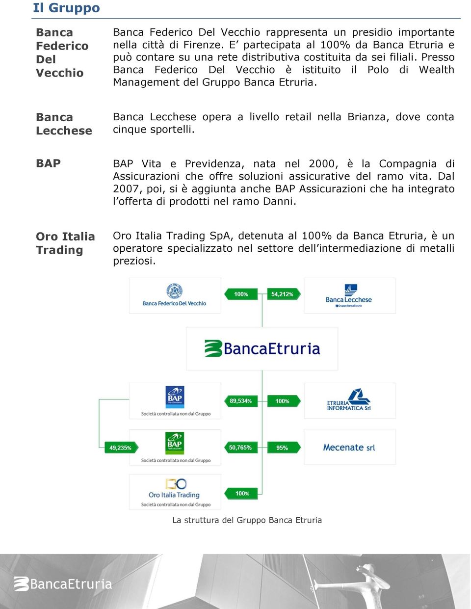 Presso Banca Federico Del Vecchio è istituito il Polo di Wealth Management del Gruppo Banca Etruria. Banca Lecchese Banca Lecchese opera a livello retail nella Brianza, dove conta cinque sportelli.