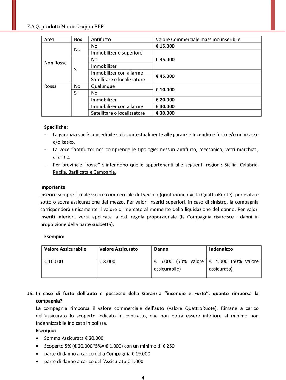 000 Specifiche: - La garanzia vac è concedibile solo contestualmente alle garanzie Incendio e furto e/o minikasko e/o kasko.